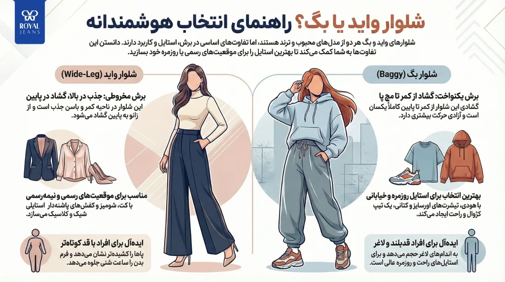 تفاوت شلوار واید و بگ