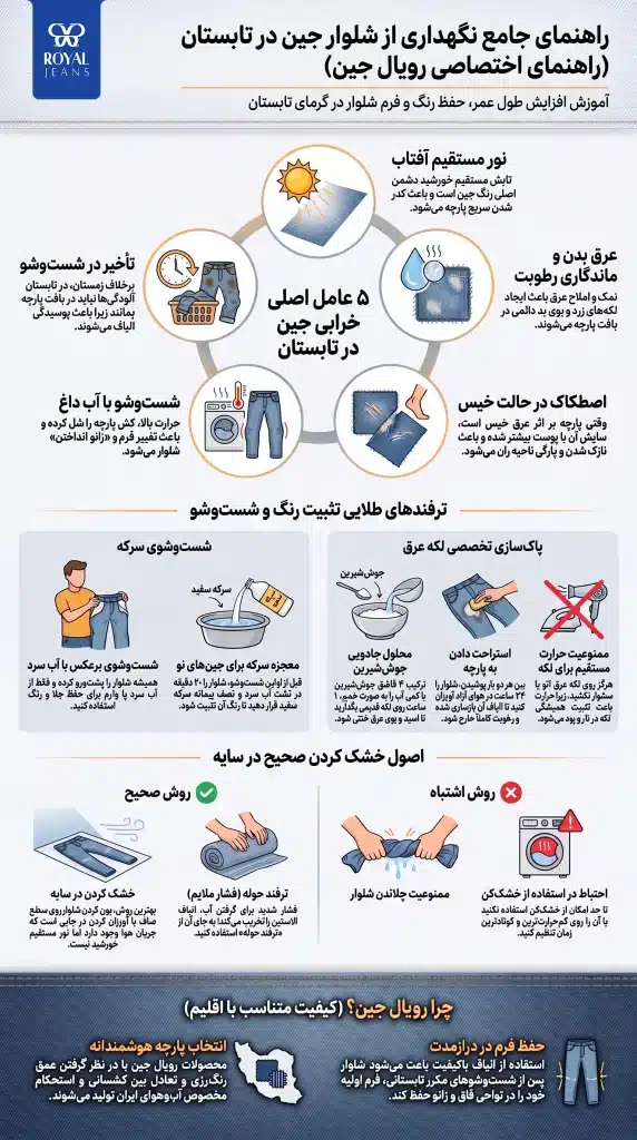 راهنمای_نگهداری_شلوار_جین_تابستانی